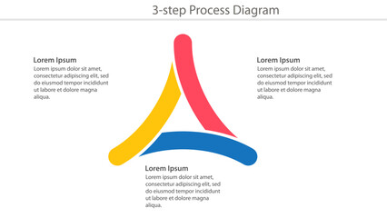 Colorful three-step process diagram with text placeholders in modern design for business presentations and infographics.