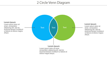 Editable 2-circle Venn diagram template with text placeholders.