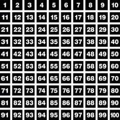 Set of numbers from 1 to 100 in square blocks 