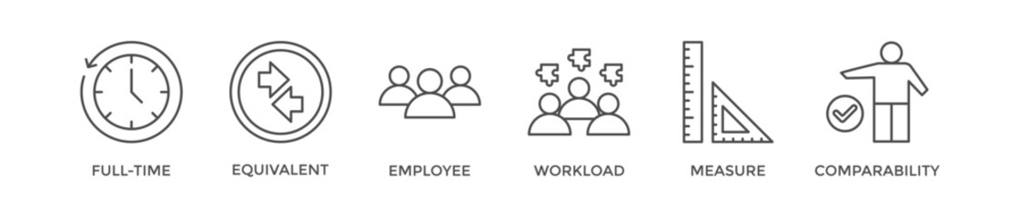 Fte banner web icon vector illustration concept of full time equivalent with icon of full-time, equivalent, employee, workload, measure and comparability