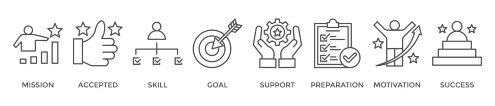 Challenge banner web icon vector illustration concept with icon of mission, accepted, skill, goal, support, preparation, motivation and success