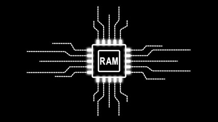 Digital motion graphics of a CPU microprocessor with RAM text symbol and electronic network lines for global information protection and online safety. - Powered by Adobe