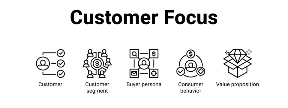 Customer Focus web banner icon vector illustration concept for  with icon of Customer, Customer segment, Buyer persona, Consumer.