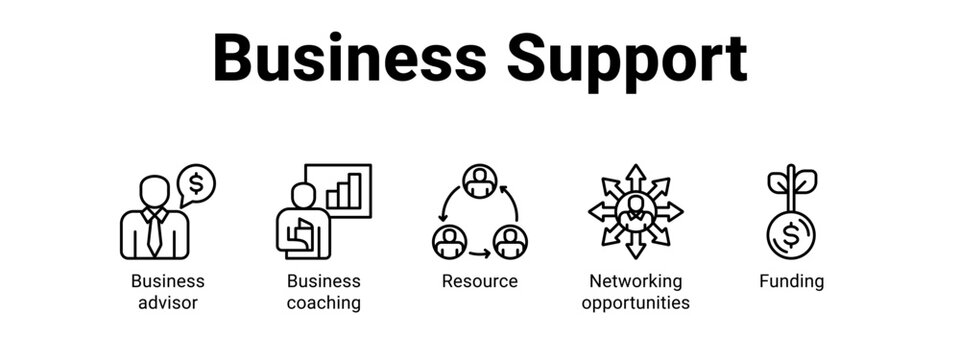 Business Support web banner icon vector illustration concept for  with icon of Business advisor, Business coaching, Resource.