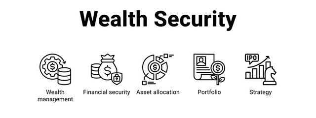 Wealth Security web banner icon vector illustration concept for  with icon of Wealth management, Financial security, Asset.