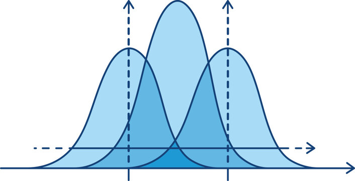 Three overlapping blue probability distribution curves with dashed lines and arrows statistics