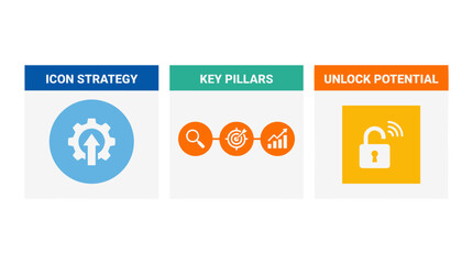 Icon strategy social media post template set featuring gear icon with arrow and magnifying glass icon in flat vector style with solid colors and white background