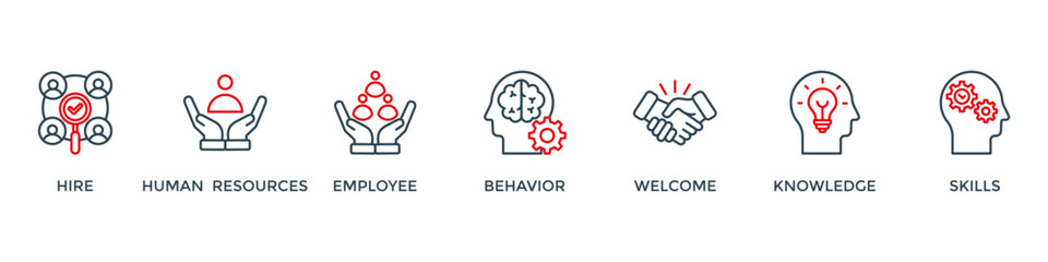 Onboarding banner web icon vector illustration concept for human resources business industry to introduce newly hired employee into an organization with behavior, welcome, knowledge, and skills icon