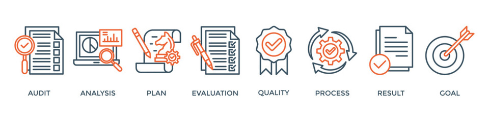 Assessment banner web icon vector illustration for accreditation and evaluation method on business and education with audit, analysis, plan, evaluation, quality, process, results and goal icon