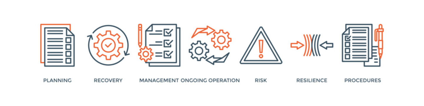 Business continuity plan banner web icon vector illustration concept for creating a system of prevention and recovery with an icon of management, ongoing operation, risk, resilience, and procedures