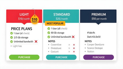 Pricing plan options for subscription service tiers
