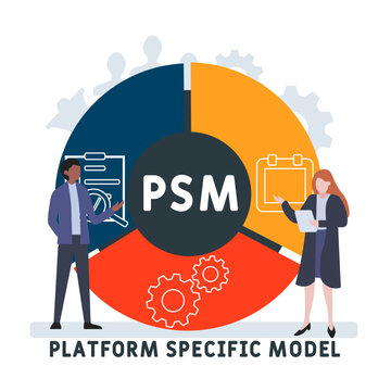 PSM - platform specific model acronym. business concept background. vector illustration concept with keywords and icons. lettering illustration with icons for web banner, flyer, landing