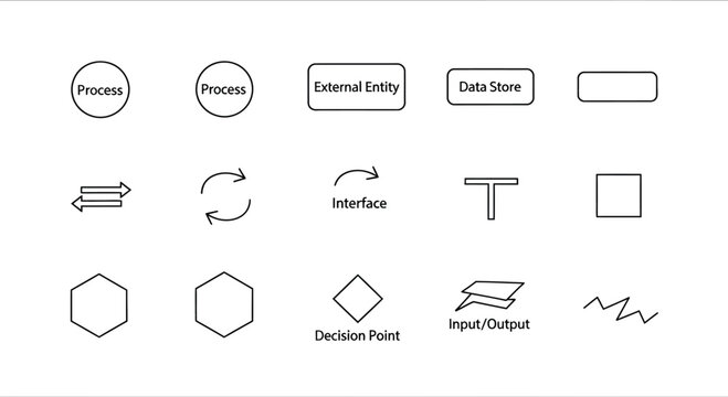 Diagram of data flow components