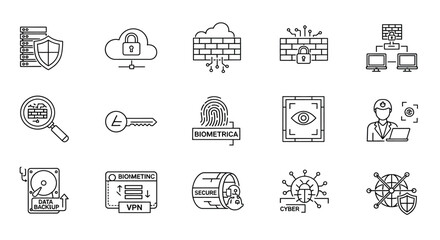 Advanced cybersecurity measures