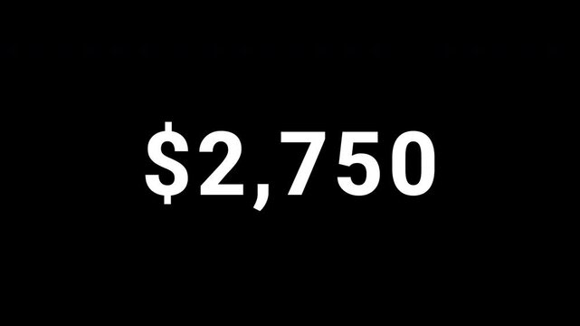 Animated Number Counter, Counter from 0 to 5,500 Dollars,  for wealth or profits concept. 4K video.