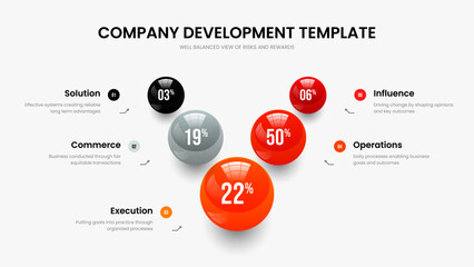 Minimal Development Five Step Chart Slideshow Design. Colorful Report Presentation Layout Vector Illustration. Company Profile 5 Option Diagram Slide Template.