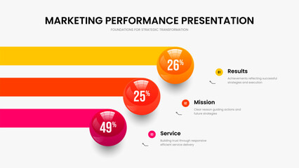 Enterprise Forecast Three Option Graph Presentation Layout. Professional Growth Frame Design Vector Illustration. Modern Proposal 3 Element Chart Slideshow Template.