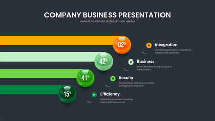 Fototapeta premium Service Strategy Slideshow Layout Vector Illustration. Consulting Launch 4 Element Diagram Slide Template. Financial Visualization Four Option Chart Presentation Design.