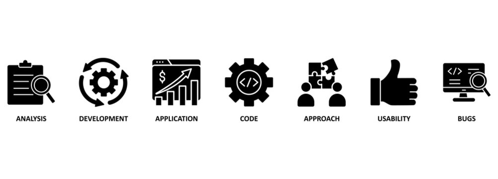 Software testing banner web icon vector illustration concept with icon of analysis, development, application, code, approach, usability, and bugs