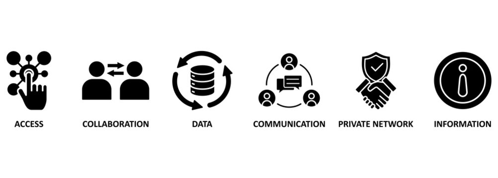 Intranet banner web icon vector illustration concept for global network system with icon of access, collaboration, data, communication, private network, and information technology 