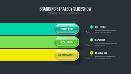 Product Portfolio 3 Step Infographic Frame Layout. Marketing Briefing Presentation Template Vector Illustration. Service Launch Three Element Diagram Slide Design.