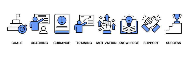 Mentoring banner web icon vector illustration concept with icon of goals, coaching, guidance, training, motivation, knowledge, support, and success