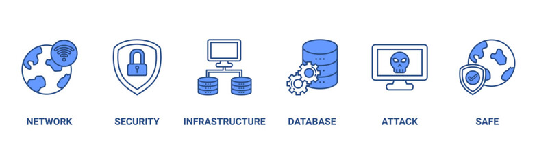 Network security banner web icon vector illustration concept with icon of network ,security, infrastructure, database, attack and safe
