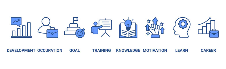 New skills banner web icon vector illustration concept with icon of development, occupation, goal, training, knowledge, motivation, learn and career