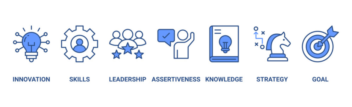 Entrepreneur banner web icon vector illustration concept with icon of innovation, skills, leadership, assertiveness, knowledge, strategy and goal