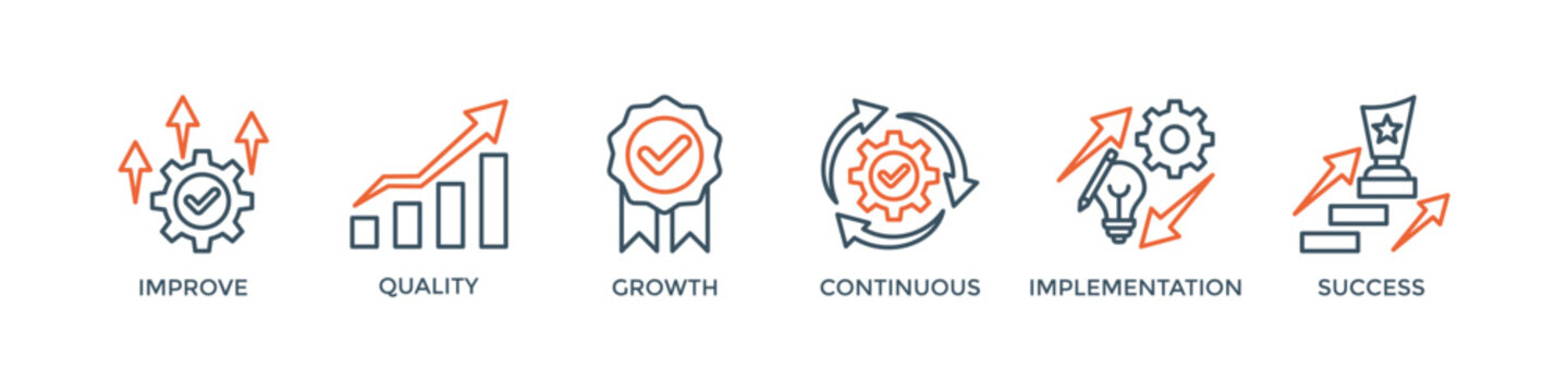 Kaizen banner web icon vector illustration for business philosophy and corporate strategy concept of continuous improvement with quality, advancement, continuous, success and implementation icon