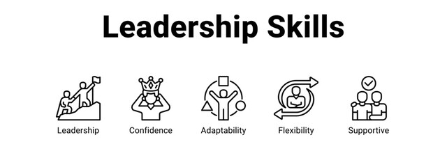 Leadership Skills web banner icon vector illustration concept for  with icon of Leadership, Confidence.