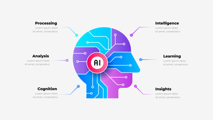 Artificial Intelligence Head Infographic Illustration, AI Technology Concept, Machine Learning and Data Processing Vector