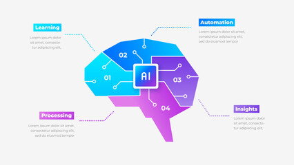 AI Brain Infographic Diagram Vector Illustration for Presentation Template with 4 Options, Tech Concept Design
