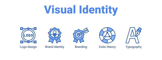 Visual Identity web banner icon vector illustration concept for  with icon of Logo design, Brand identity, Branding.