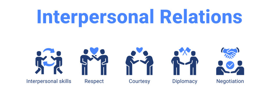 Interpersonal Relations web banner icon vector illustration concept for  with icon of Interpersonal skills, Respect.