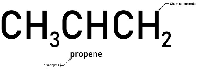 Propene chemical formula with callout titles