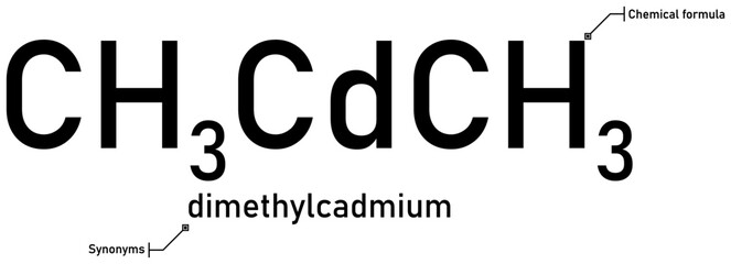 Dimethylcadmium chemical formula with callout titles