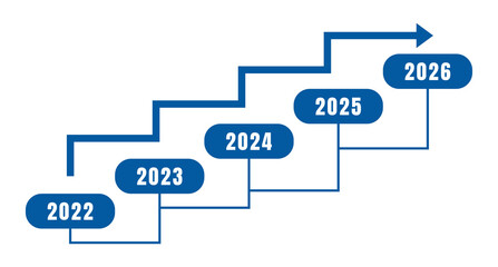 Yearly progress business growth steps staircase timeline from 2022 to 2026 upward steps arrow infographic vector illustration