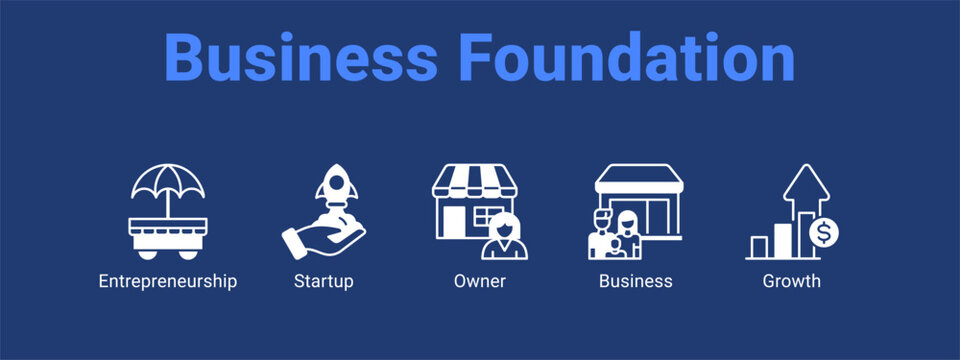 Business Foundation web banner icon vector illustration concept for  with icon of Entrepreneurship, Startup.