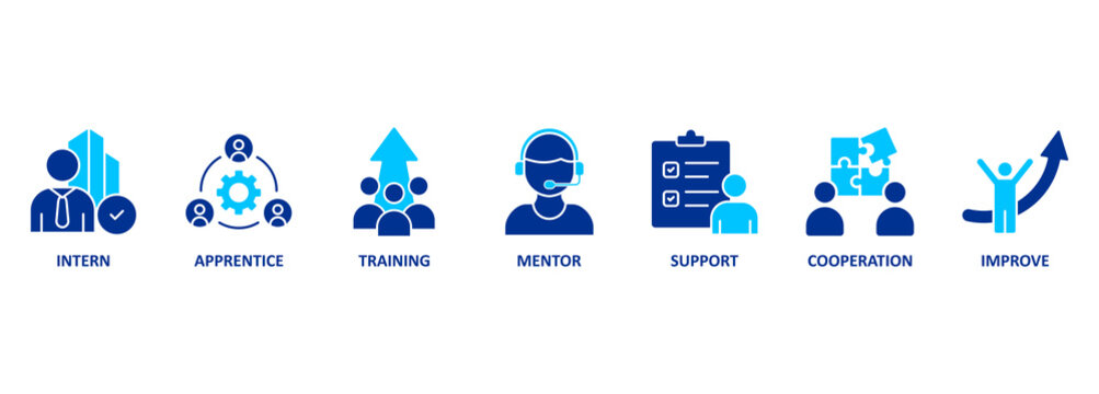 Trainee program and apprenticeship On the Job Training Learning Vector Illustration Concept 