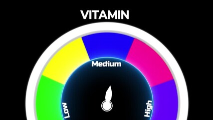 Vitamin Level Gauge Showing Medium Reading meter indicator