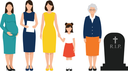 Set of Life Cycle Stages of a Woman From Childhood and Pregnancy to Old Age and Death for Insurance and Education Design.