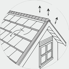 Diagram of a roof with airflow and ventilation depicted