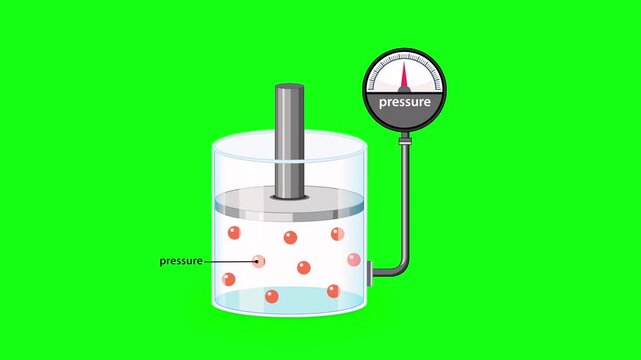 Seamless loop 3D educational animation demonstrating Boyle&rsquo;s Law using a falling cylinder with movable piston, gas compression and expansion, pressure volume relationship, clean physics visualization