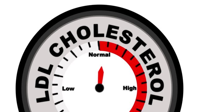 LDL Cholesterol text with a barometer or tachometer-style gauge, illustrating varying levels of cardiovascular risk associated with low-density lipoprotein