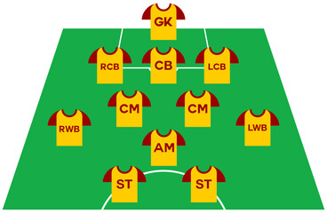 Fototapeta premium Soccer Formation 3-5-2. Editable Color Vector