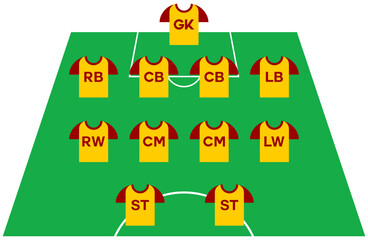 Fototapeta premium Soccer Formation 4-4-2. Editable Color Vector