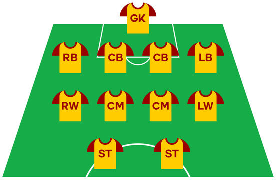 Soccer Formation 4-4-2. Editable Color Vector