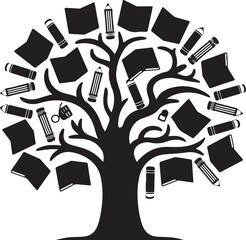 Tree of knowledge