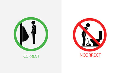 Correct and incorrect urination posture signs for men standing at urinal vs urinating in toilet bowl